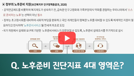 [#SHORTS] 정부의 노후준비 지원에 대해 알아보자!