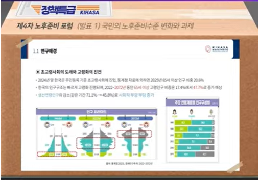 [Policy Video] 1-Minute Summary: How Unprepared Koreans Are for Life after Retirement