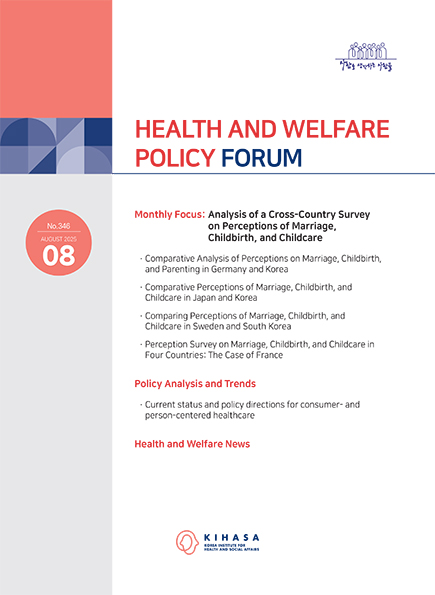 Analysis of a Cross-Country Survey on Perceptions of Marriage, Childbirth, and Childcare