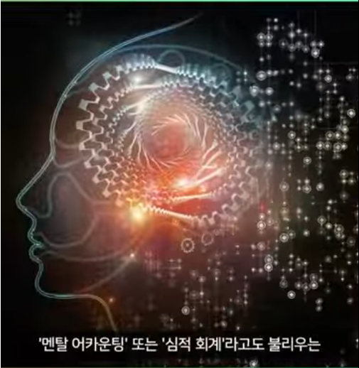 [Policy Video] A Quick Guide to Mental Accounting: KIHASA RESEARCH ON
