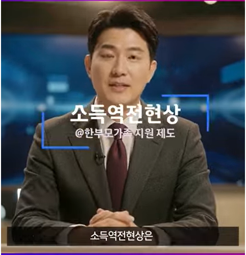 [Policy Video] What Is Income Reversal and How It Happens? (@ Single-Parent Families Support Programs) : KIHASA RESEARCH ON